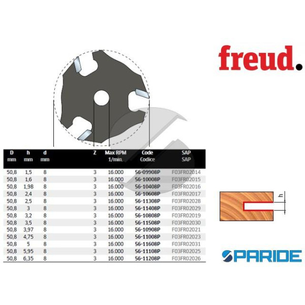 FRESA HM D 50,8 MM 56-10908P PER INCASTRI LEGNO FR...