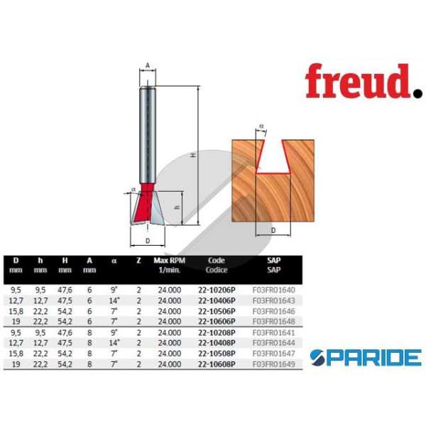 FRESA HM D 9,5 MM 22-10208P A CODA DI RONDINE PER ...