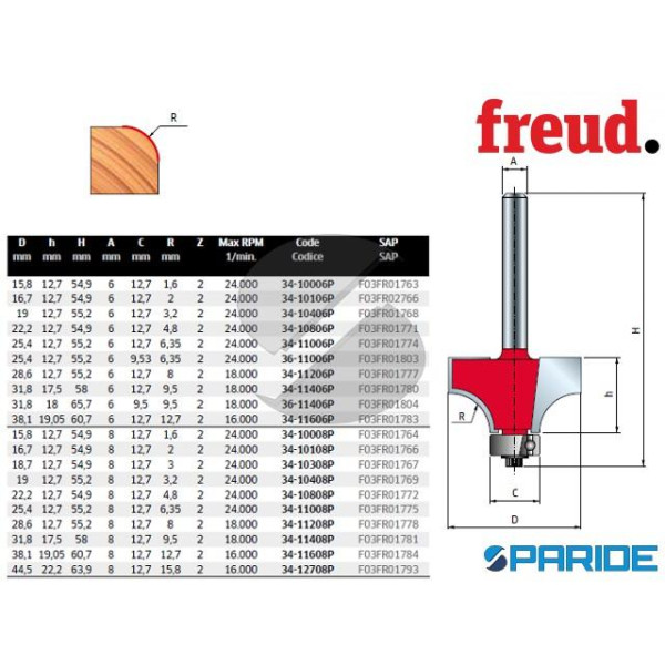 FRESA HM R 12,7 MM 34-11608P RAGGIO CONCAVO PER LE...