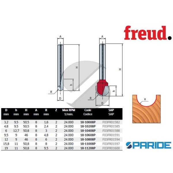 FRESA HM R 2,4 MM 18-10208P PER MEZZI TONDI LEGNO ...