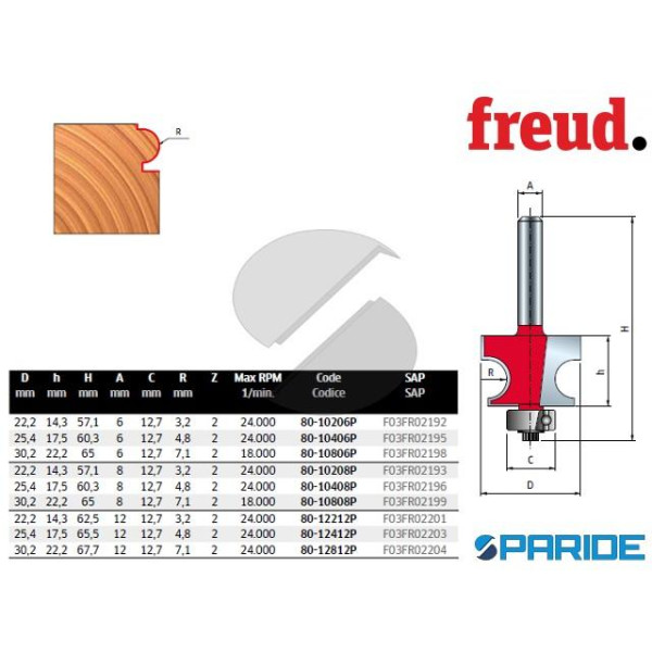 FRESA HM R 4,8 MM 80-10408P PER MODANATURE LEGNO F...