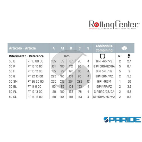 INCONTRO 50 B PER CANCELLI SCORREVOLI AUTOPORTANTI ROLLING CENTER
