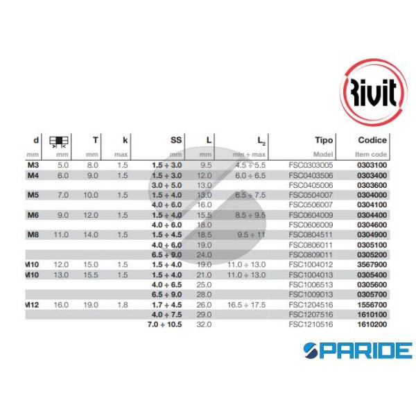 INSERTO FILETTATO ACCIAIO M10 SS1,5-4,0 FSC ZINCATO RIVIT