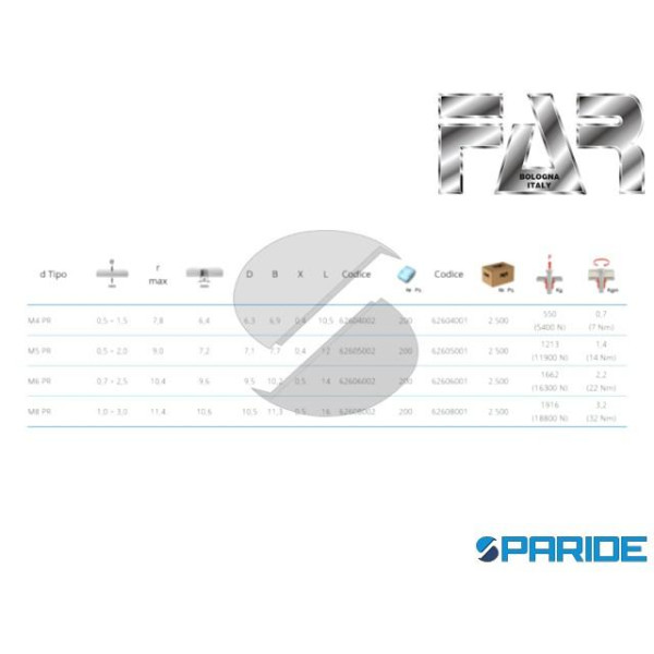 INSERTO FILETTATO ACCIAIO M5 PR INOX FAR CILINDRICO CON TESTA RIDOTTA