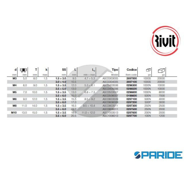 INSERTO FILETTATO ASC M6 TPS ALLUMINIO RIVIT SP 1,5-3,5