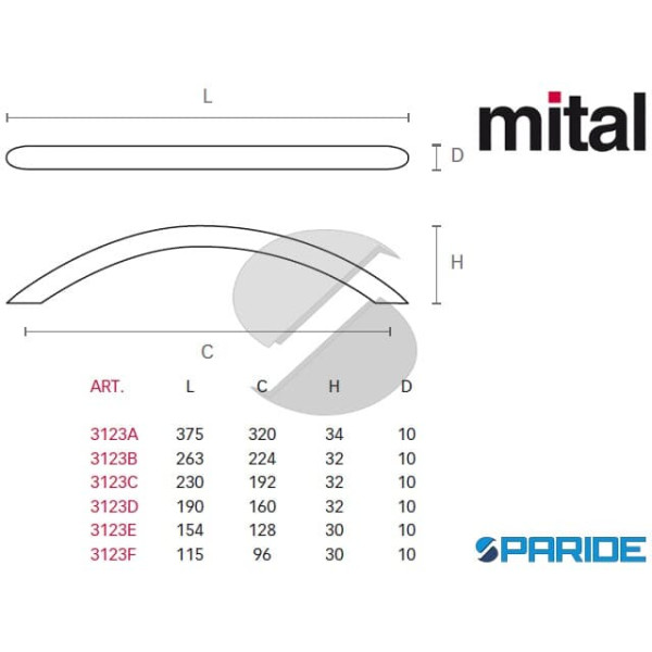 MANIGLIA 3123 DAIST MITAL ACCIAIO INOX SATINATO PER MOBILI