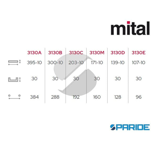 MANIGLIA L 171 MM 3130 MNHST MITAL NICHEL SATINATO IN ZAMA PRESSOFUSA PER MOBILI