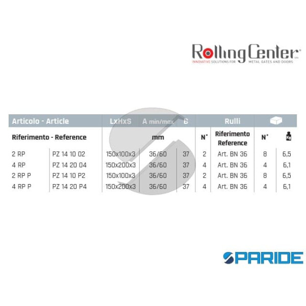 PIASTRA CON RULLI 4RP GUIDA PICCOLA PER CANCELLO ROLLING CENTER