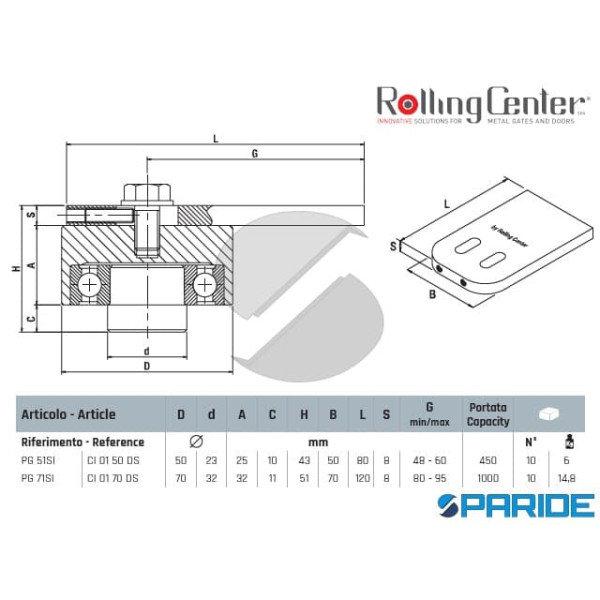 PIASTRA GIREVOLE PG51SI SUPERIORE INOX ROLLING CENTER