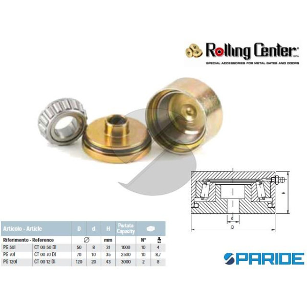 PIASTRA GIREVOLE PG70I A PAVIMENTO INFERIORE ROLLING CENTER