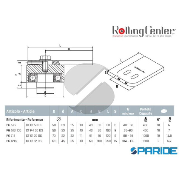 PIASTRA GIREVOLE PG71S A SALDARE SUPERIORE ROLLING CENTER