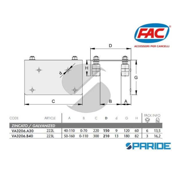 PIASTRA GUIDA 4 RULLI REGOLABILE 223L FAC CANCELLI SCORREVOLI