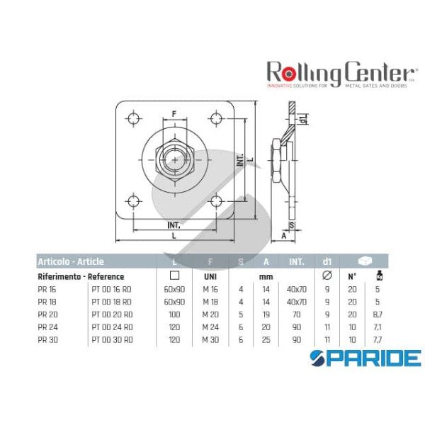 PIASTRA REGISTRABILE PR20 CARDINE ROLLING CENTER