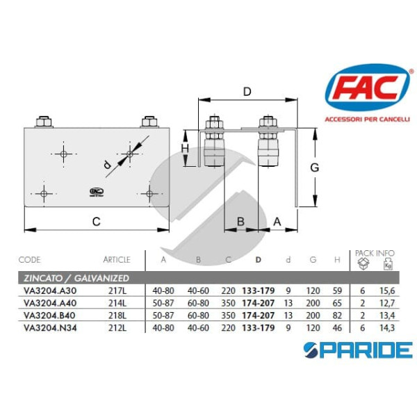 PIASTRA REGOLABILE CON RULLI 218 L FAC