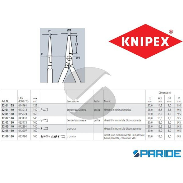 PINZA A BECCHI TONDI 22 01 160 KNIPEX