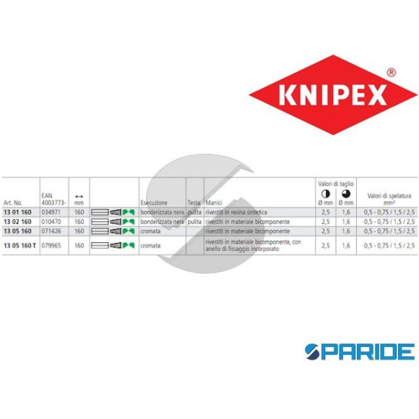 PINZA COMBINATA 13 02 160 PER ELETTRICISTI E CABLATORI KNIPEX