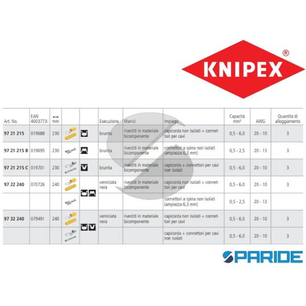 PINZA PER CAPICORDA 97 22 240 KNIPEX
