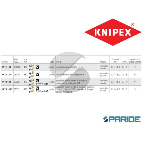PINZA PER CAPICORDA 97 71 180 PER SERRARE TERMINALI A BUSSOLA KNIPEX