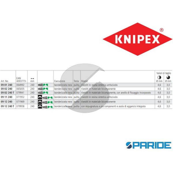 PINZA PER CAVI UNIVERSALE 09 02 240 KNIPEX