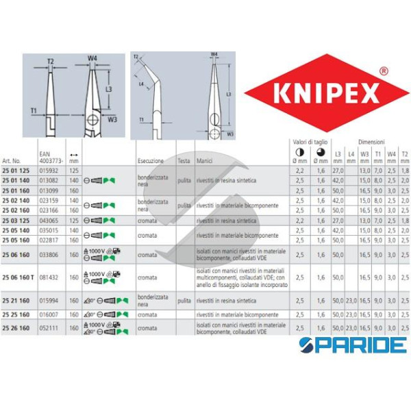 PINZA PER MECCANICA 25 25 160 CON BECCHI MEZZITONDI E TROCHESE KNIPEX