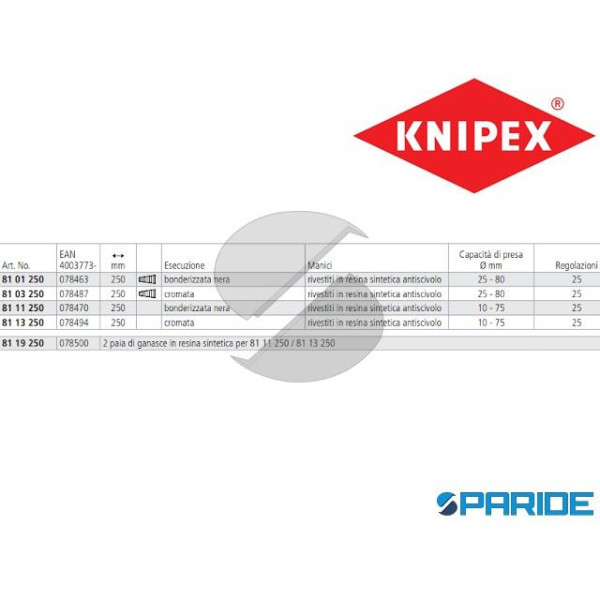 PINZA PER SIFONI E CONNETTORI 81 11 250 KNIPEX