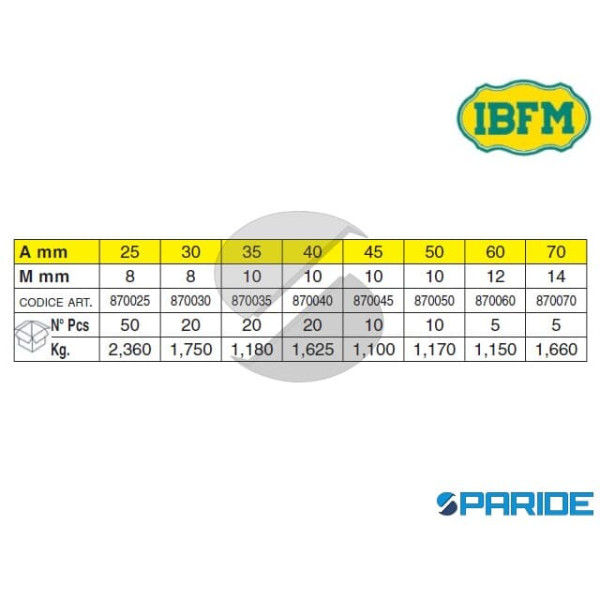 POMOLO PALLA 870 D 25 MM FILETTATO M8 IBFM ZIGRINATO