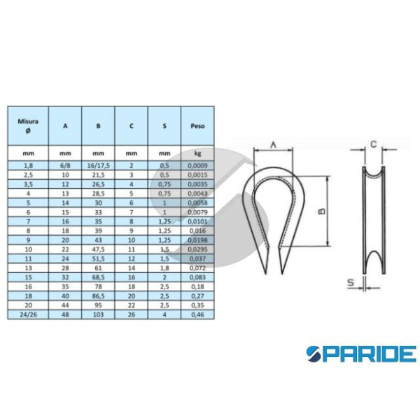 REDANCE LEGGERE INOX 2,5 MM PER FUNE DIN 6899 AISI 316