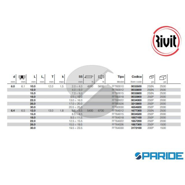 RIVETTO ACCIAIO TT 6,4X22 RIVIT