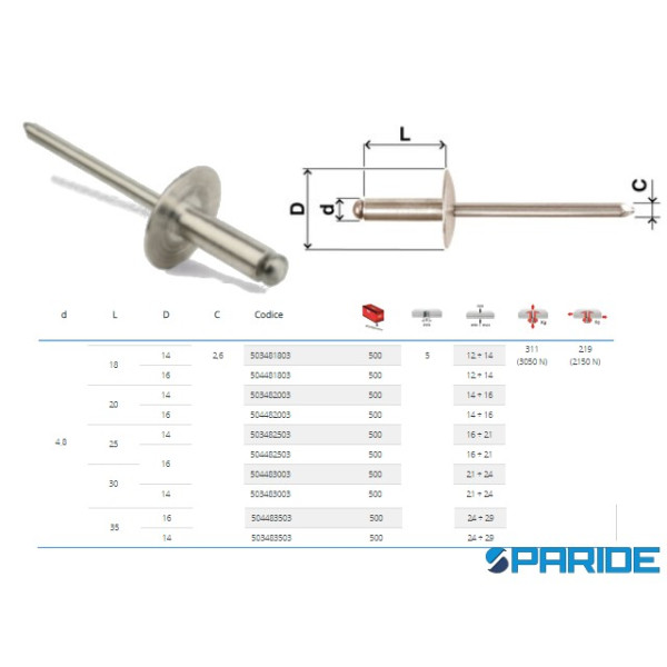 RIVETTO ALLUMINIO 4,8X35X14 TESTA LARGA