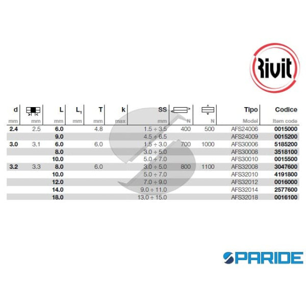 RIVETTO ALLUMINIO AFS TS 3,2X8 MM 3047600 RIVIT