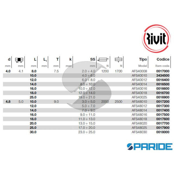 RIVETTO ALLUMINIO AFS TS 4X12 MM 0016400 RIVIT