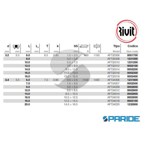 RIVETTO ALLUMINIO AFT TT 3,4X9 MM 0002600 RIVIT