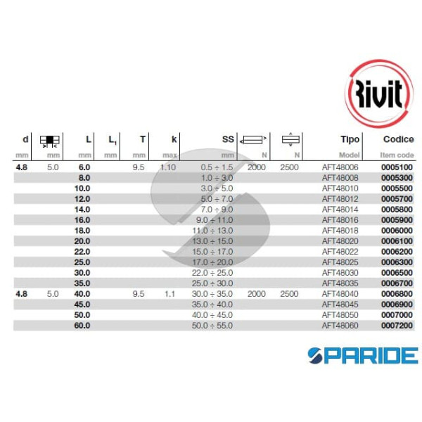 RIVETTO ALLUMINIO AFT TT 4,8X10 MM 0005500 RIVIT