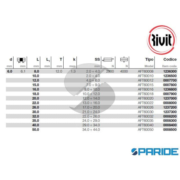 RIVETTO ALLUMINIO AFT TT 6X20 MM 1237000 RIVIT