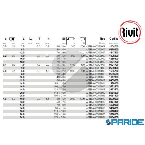 RIVETTO ALLUMINIO BIANCO AFTC TT 4X12 MM 0433600 RIVIT