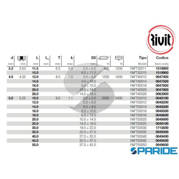 RIVETTO ALLUMINIO FAFT FIORIV TT 4X26 MM 0062000 RIVIT
