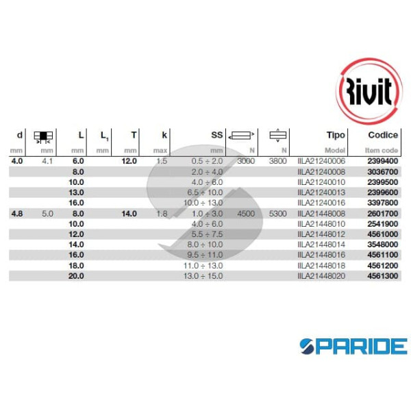 RIVETTO INOX 304 IIL\A2 TL 4,8X18X14 MM 4561200 RIVIT