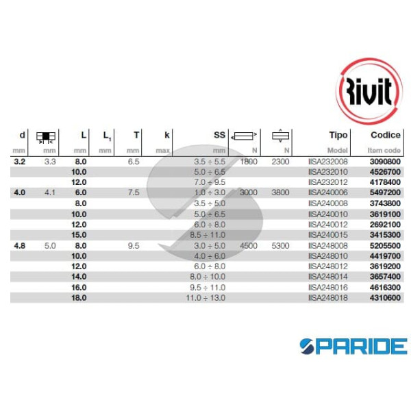 RIVETTO INOX 304 IIS\A2 TSV 4,8X8 MM 5205500 RIVIT