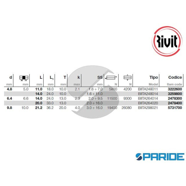 RIVETTO INOX 304 MONRIV BIIT\A2 TT 6,4X14 MM 2478300 RIVIT