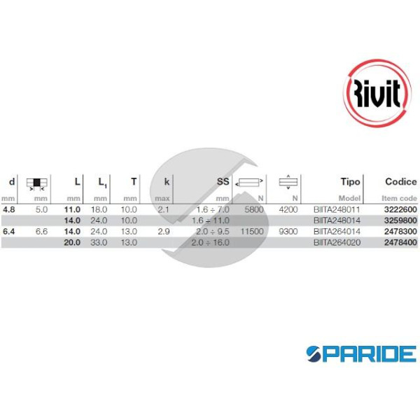 RIVETTO INOX 304 MONRIV TT 6,4X14,0 MM TESTA TONDA RIVIT