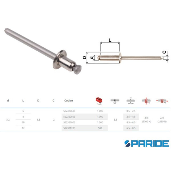 RIVETTO INOX A2 3,2X12 A STRAPPO