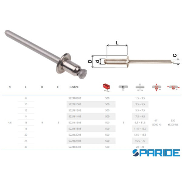 RIVETTO INOX A2 4,8X8 A STRAPPO