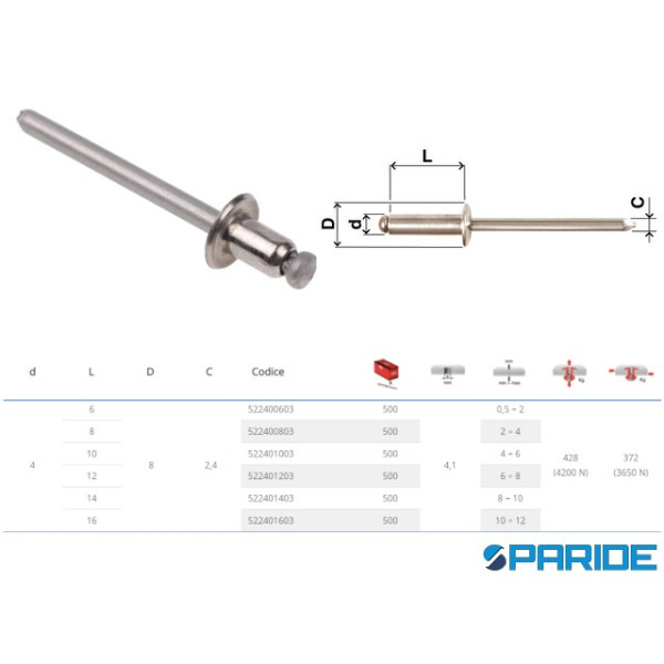 RIVETTO INOX A2 4X10 A STRAPPO