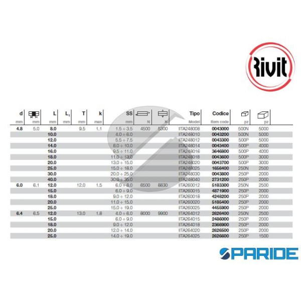 RIVETTO INOX A2 6X12 A STRAPPO