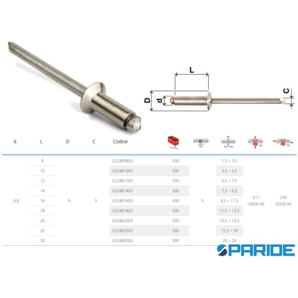RIVETTO INOX A2 TSV 4,8X8 A STRAPPO TESTA SVASATA