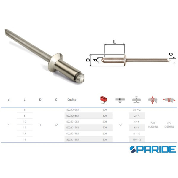 RIVETTO INOX A2 TSV 4X12 A STRAPPO TESTA SVASATA