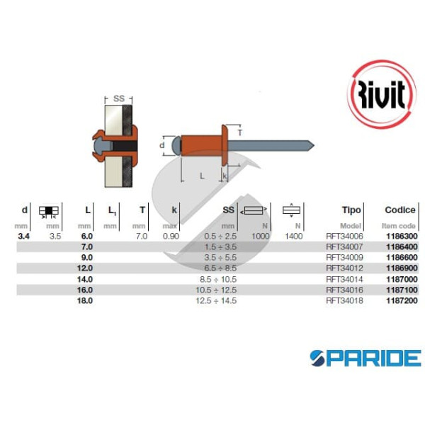 RIVETTO RAME RFT 3,4X7 MM A STRAPPO TESTA A CUPOLA RIVIT