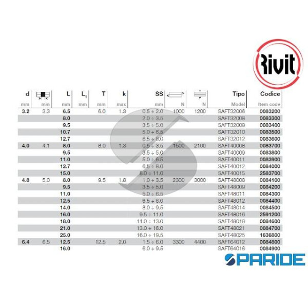 RIVETTO STAGNO ALLUMINIO SAFT TT 4,8X8 0084100 RIVIT