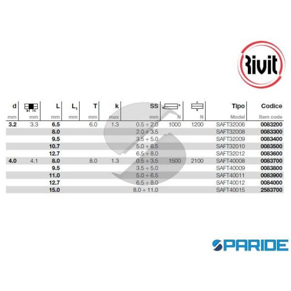 RIVETTO STAGNO ALLUMINIO SAFT TT 4X8 MM 0083700 RIVIT