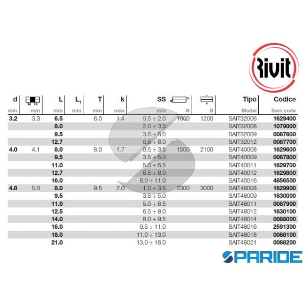 RIVETTO STAGNO ALLUMINIO SAIT TT 3,2X6,5 MM 1629400 RIVIT